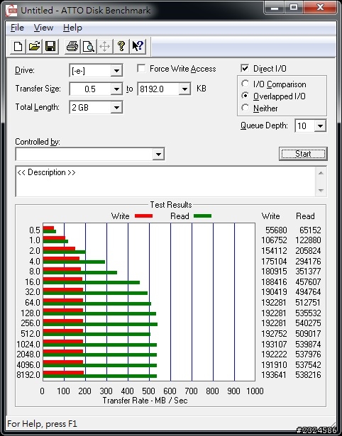 探討OCZ VERTEX 4的降速機制