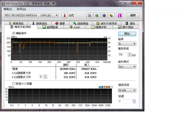 [開箱]單碟1TB  藍標WD 10EZEX測試
