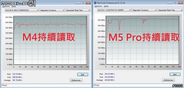 【固態硬碟試用活動】Plextor M5 Pro 128GB SATA3 SSD