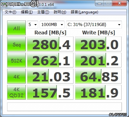 [測試] Kingston 金士頓 SSDNow V200 128GB SSD