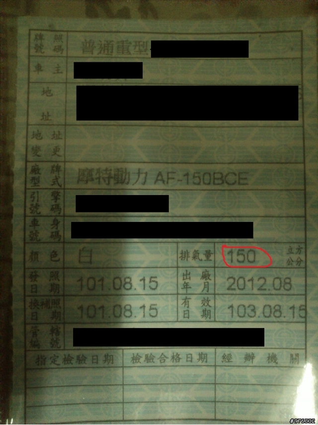 遺珠之憾-TIGRA150開箱(請期待1000KM心得喔)