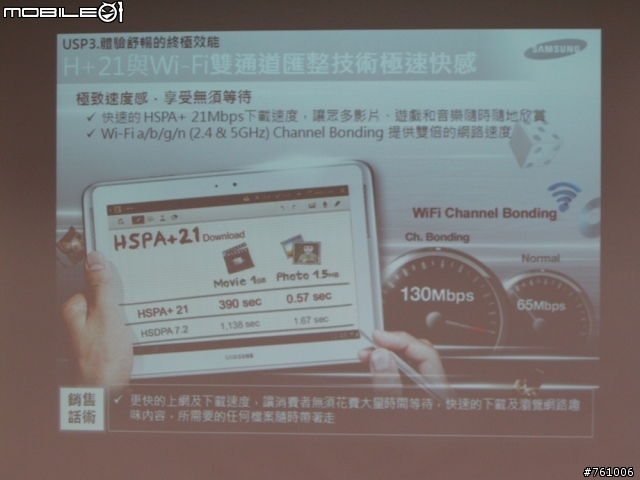 [體驗會]By Samsung GALAXY Note 10.1
