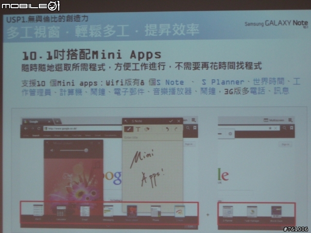 [體驗會]By Samsung GALAXY Note 10.1