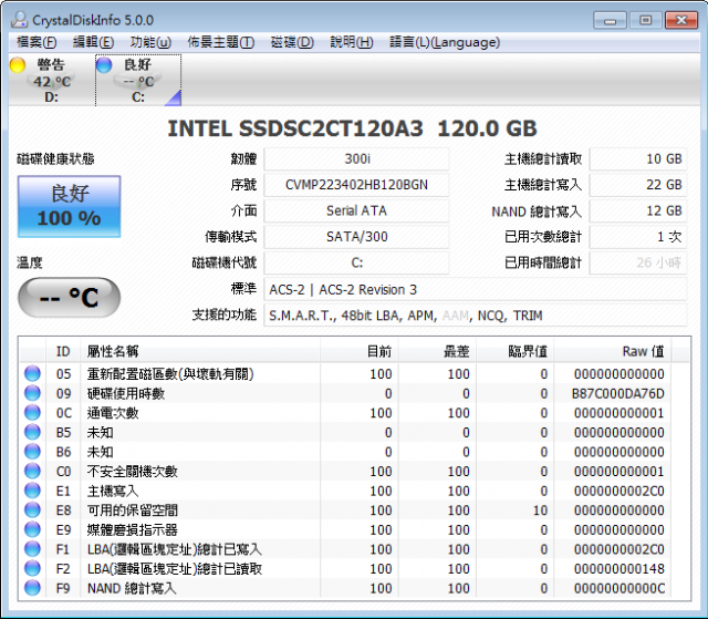 今天去買了一顆Intel 330系列120G 固態硬碟