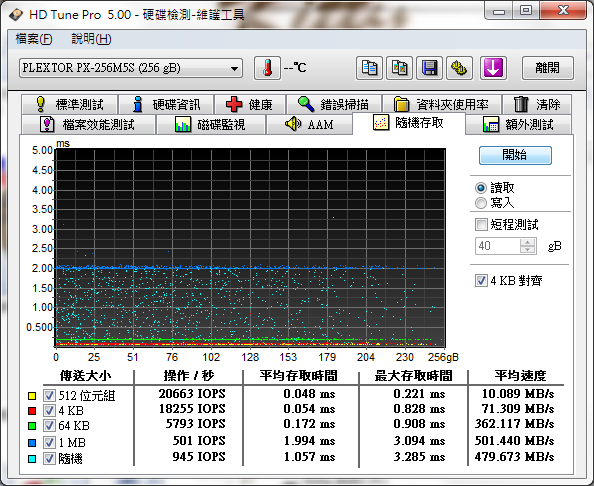 [更新]PLEXTOR M5S 256GB 試用活動分享 新增SATA 3 測試