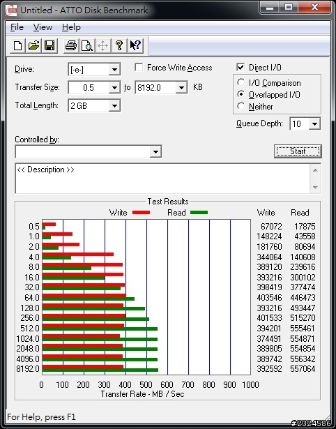 探討OCZ VERTEX 4的降速機制