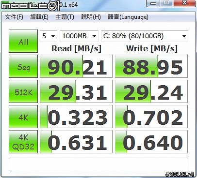 系出同源風格各異 Toshiba Satellite U840/U840W Ultrabook 雙機實測