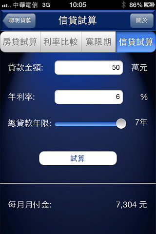 (分享) 適合台灣貸款市場的試算軟體