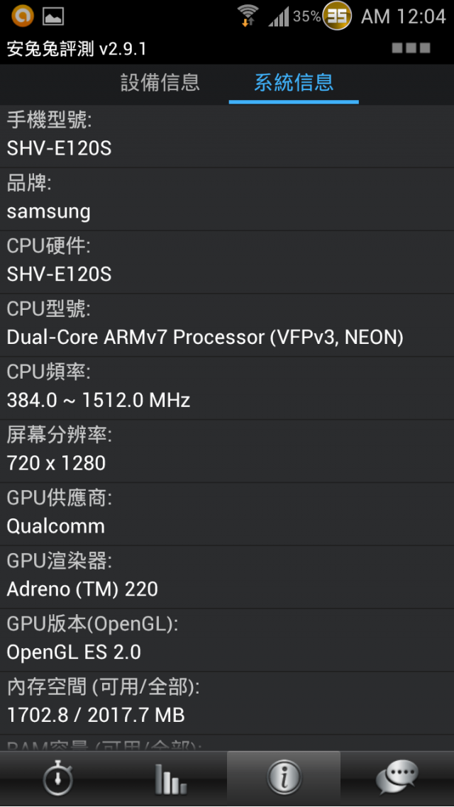 SAMSUNG GALAXY S II HD LTE開箱
