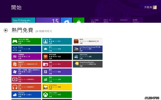 Windows 8體驗心得◆主題二Windows 8 Metro Mode界面操作全攻略「參加Windows 8達人PK賽活動心得分享」