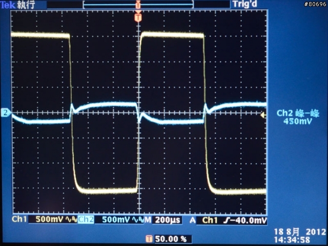 CORSAIR AX1200i數位化全模組1200W電源供應器簡介及測試