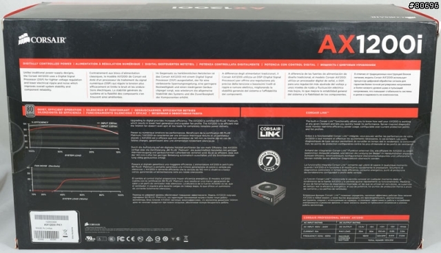 CORSAIR AX1200i數位化全模組1200W電源供應器簡介及測試