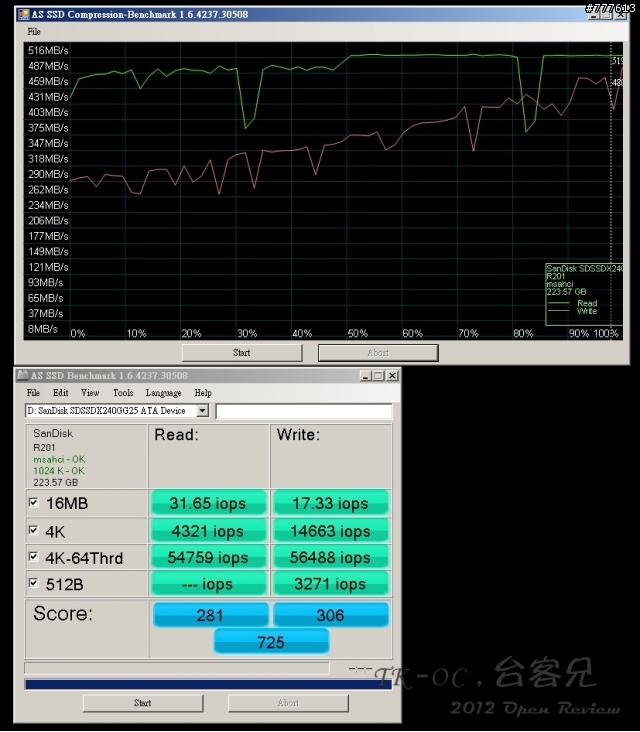 SSD新選擇SanDisk Extreme 240GB低調現身