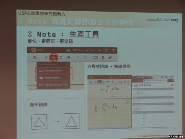 [體驗會心得]無人能比~Samsung Galaxy Note 10.1~網友體驗會