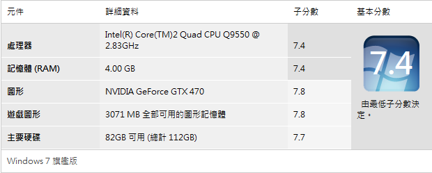 今天去買了一顆Intel 330系列120G 固態硬碟