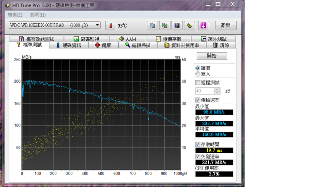 [開箱]單碟1TB  藍標WD 10EZEX測試