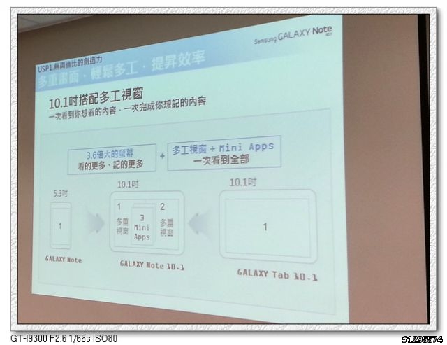 [體驗會心得]極佳手感、筆觸我心~Samsung Galaxy Note 10.1~