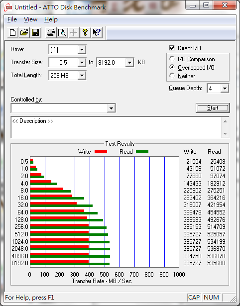 [更新]PLEXTOR M5S 256GB 試用活動分享 新增SATA 3 測試