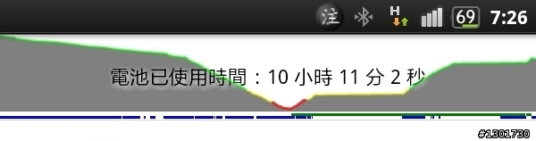 充電上的問題