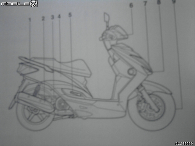打開車主手冊，發現似有似無的車款！(YAMAHA CygnusX)