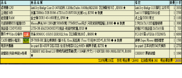 [請益]15k 臉書機跟26k 遊戲機