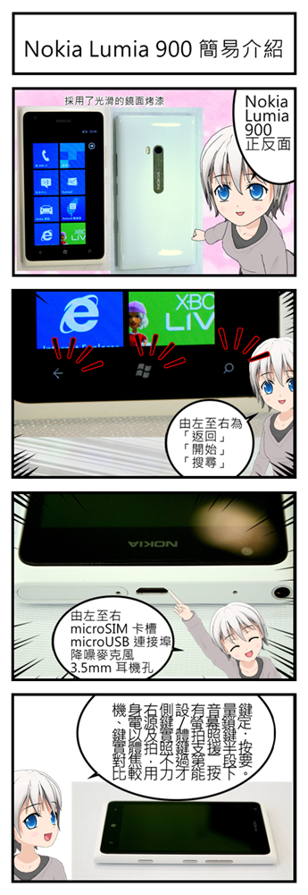 我的 Nokia Lumia 900 簡單介紹^^