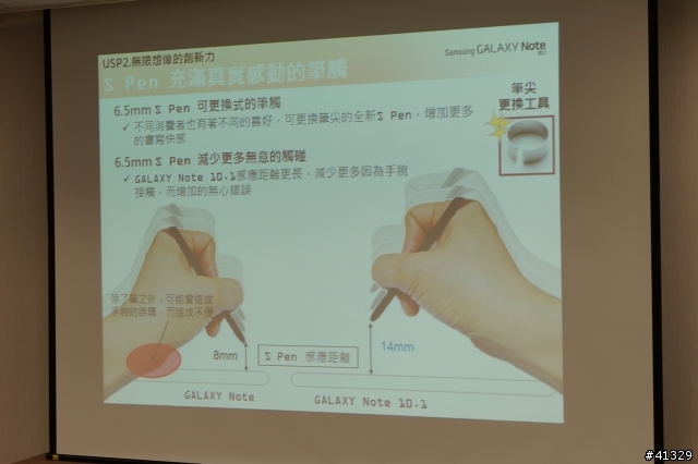 跨界新浪潮 無與倫筆 NOTE 10.1 體驗會