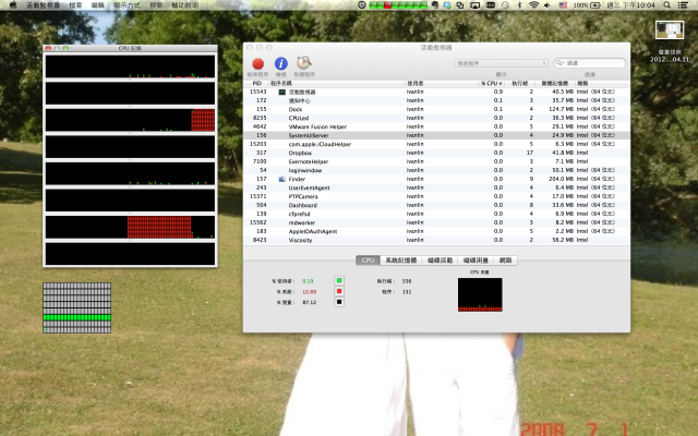 Retina MacBook Pro + Mountain Lion  一顆內核 loading 滿載？