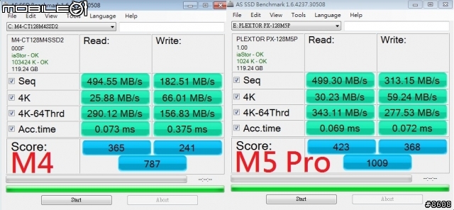 【固態硬碟試用活動】Plextor M5 Pro 128GB SATA3 SSD