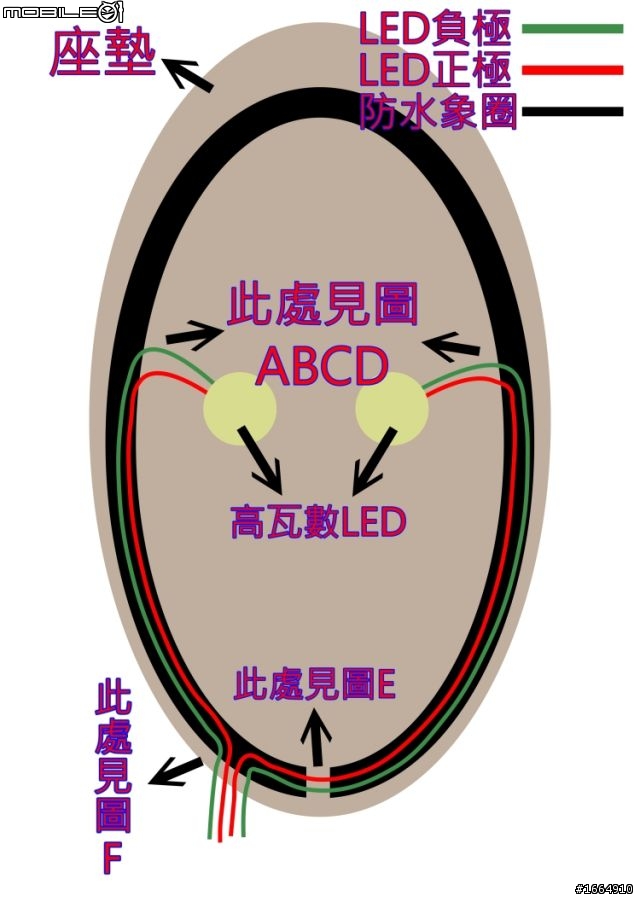 [增教學文]超5/G5 125 土炮爆亮車廂燈!!