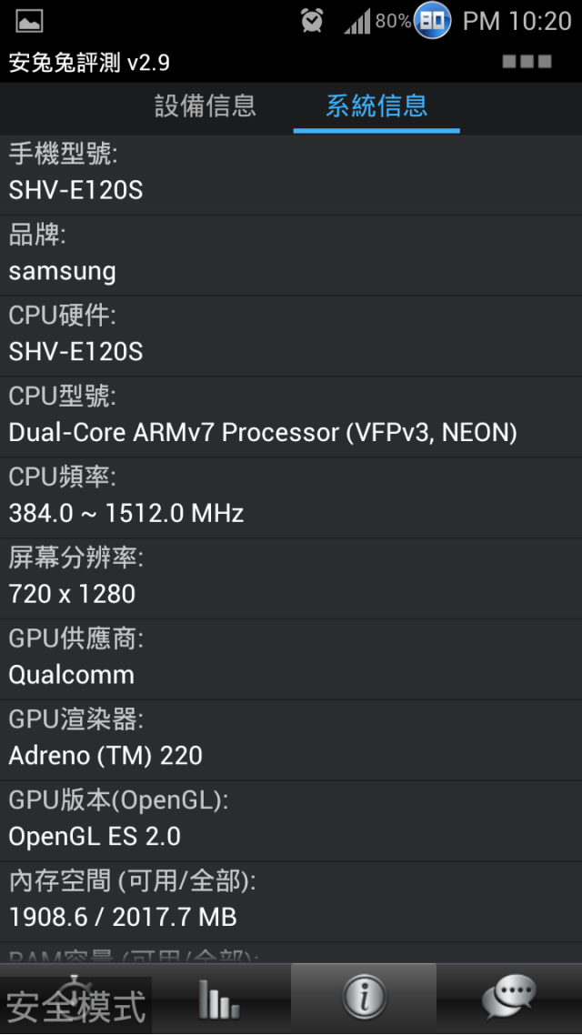 SAMSUNG GALAXY S II HD LTE開箱