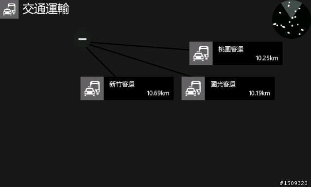 Nokia 城市特搜