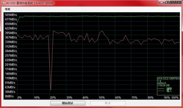 SSD界中的榜眼 ─ OCZ VERTEX 4 詳測
