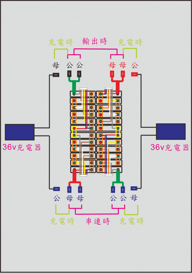 KW-1電動機車改裝總整理