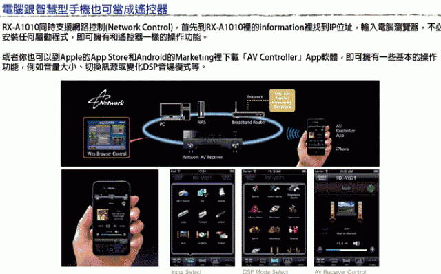 [開箱分享] Atlantic System 4400 THX