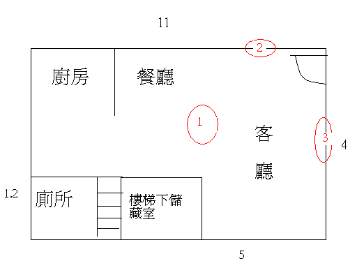 冷氣配置及選擇