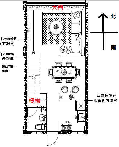 請問我家的財位在哪裡?? 有格局圖。煩請各位給小弟建議