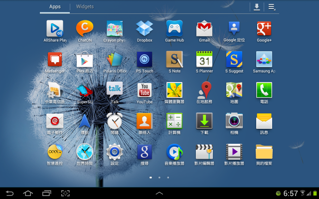GALAXY NOTE 10.1 ROOTED!