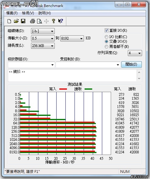 UHS-I 32G 千元卡PK(Sandisk Extreme Vs Toshiba C4)