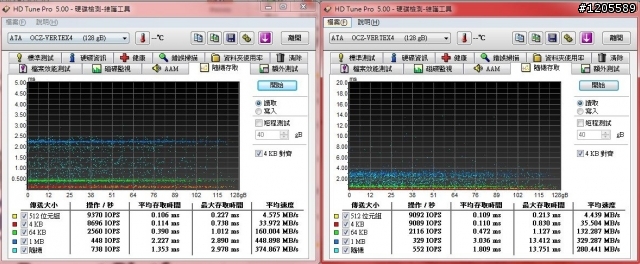 SSD界中的榜眼 ─ OCZ VERTEX 4 詳測