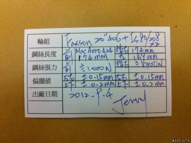 沒有開箱的簡單分享文 20"406手編輪組