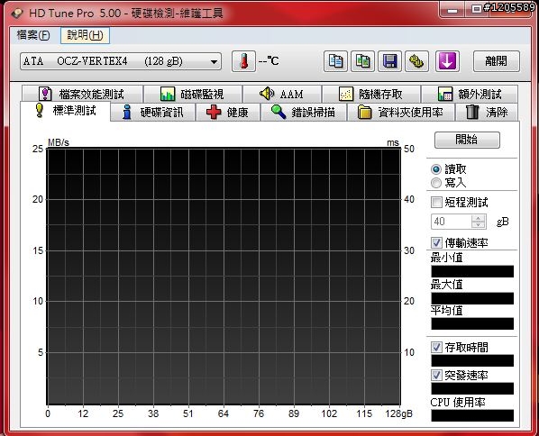 SSD界中的榜眼 ─ OCZ VERTEX 4 詳測