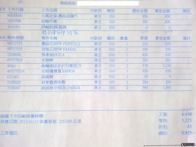 女王之8年小黃胖(2004 FIAT Panda) 10萬公里使用心得與經驗分享