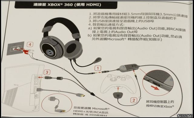 [旋剛Sharkoon電競新世代]-傑瑞@黑貂二代多功能電競耳機X-Tatic SP