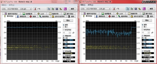 SSD界中的榜眼 ─ OCZ VERTEX 4 詳測