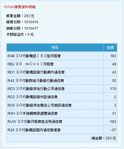 中華電信帳單疑問?