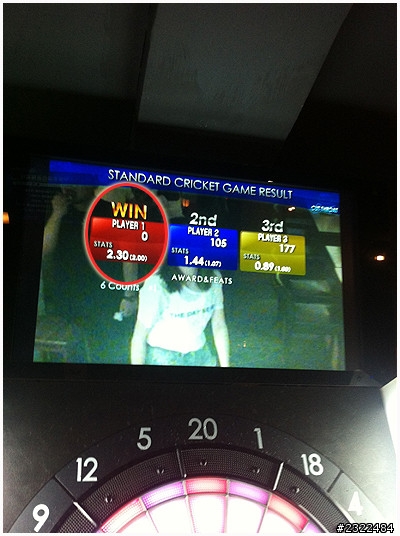 【食記】東區AJSquare (亞杰小館)美式餐廳兼射鏢酒吧