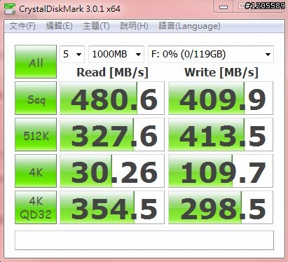 SSD界中的榜眼 ─ OCZ VERTEX 4 詳測