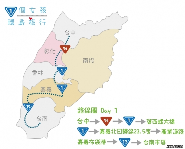 【一個女孩背起相機環島去，用底片看見台灣的笑容 Day1 】