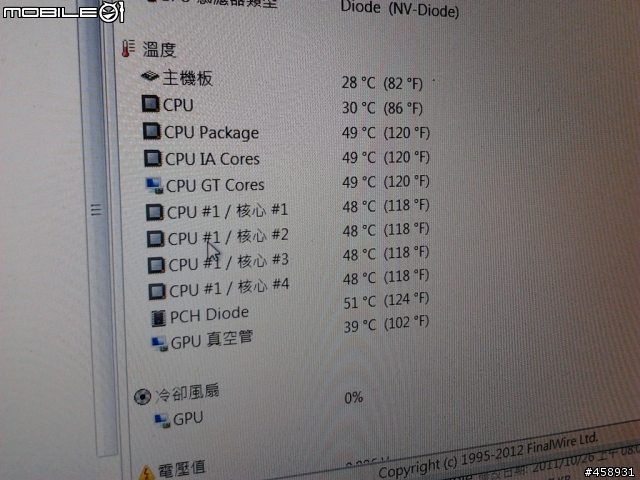 i7 四核 3720QM 溫度簡單測